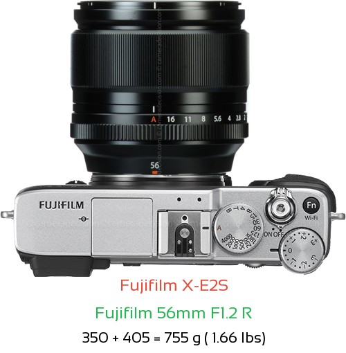 Fujifilm X-E2S with Fujifilm 56mm F1.2 R Lens Size
