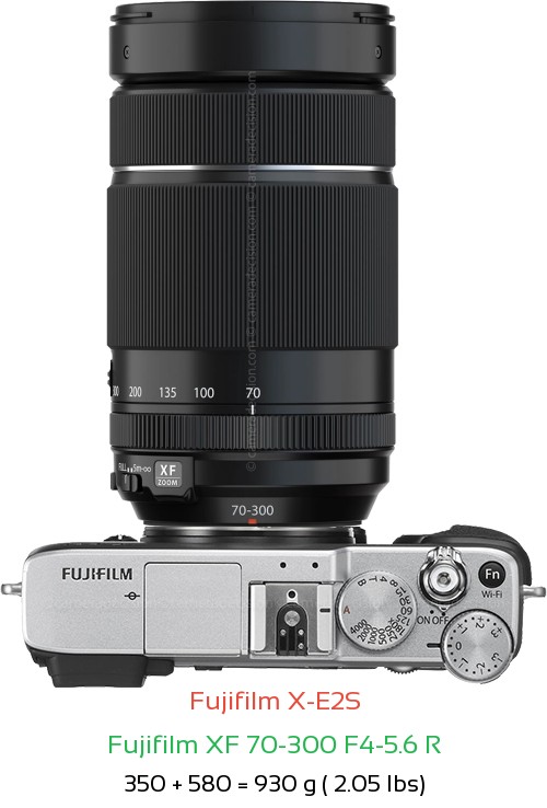 Fujifilm X-E2S with Fujifilm XF 70-300 F4-5.6 R Lens Size