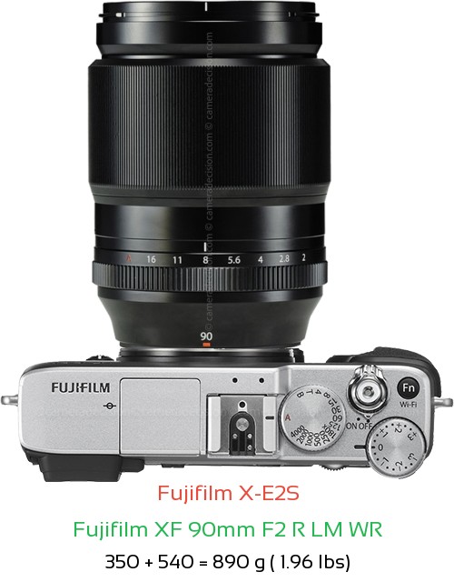 Fujifilm X-E2S with Fujifilm XF 90mm F2 R LM WR Lens Size