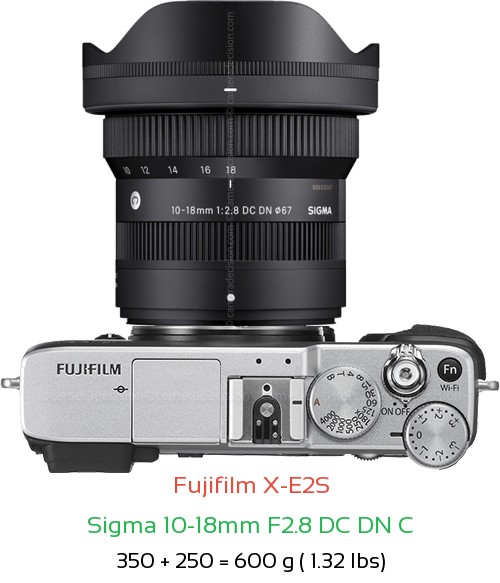Fujifilm X-E2S with Sigma 10-18mm F2.8 DC DN C Lens Size