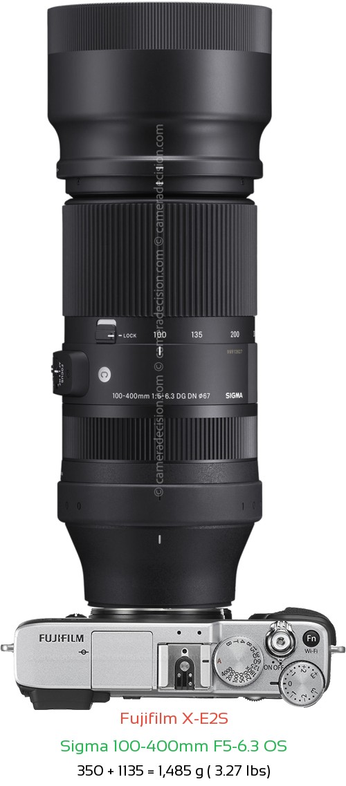 Fujifilm X-E2S with Sigma 100-400mm F5-6.3 OS Lens Size