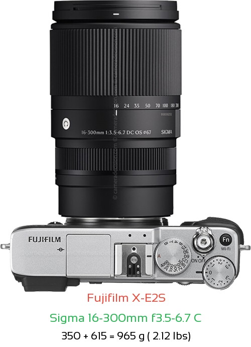 Fujifilm X-E2S with Sigma 16-300mm f3.5-6.7 C Lens Size