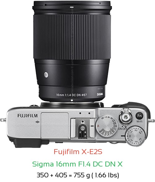 Fujifilm X-E2S with Sigma 16mm F1.4 DC DN X Lens Size
