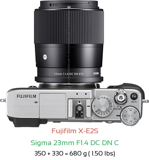 Fujifilm X-E2S with Sigma 23mm F1.4 DC DN C Lens Size