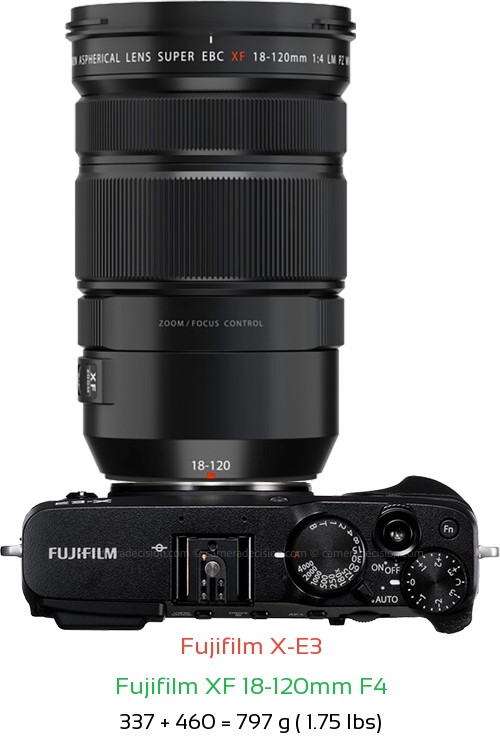 Fujifilm X-E3 with Fujifilm XF 18-120mm F4 Lens Size