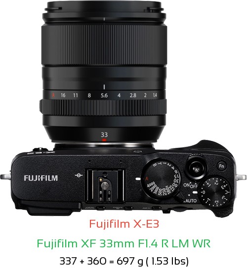 Fujifilm X-E3 with Fujifilm XF 33mm F1.4 R LM WR Lens Size