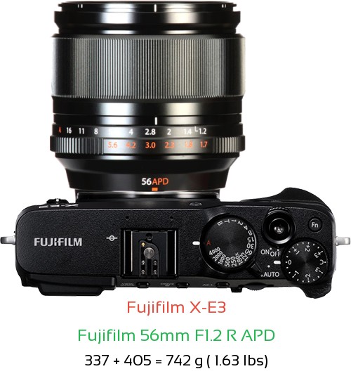 Fujifilm X-E3 with Fujifilm 56mm F1.2 R APD Lens Size