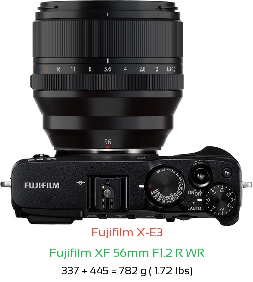 Fujifilm X-E3 with Fujifilm XF 56mm F1.2 R WR Lens Size