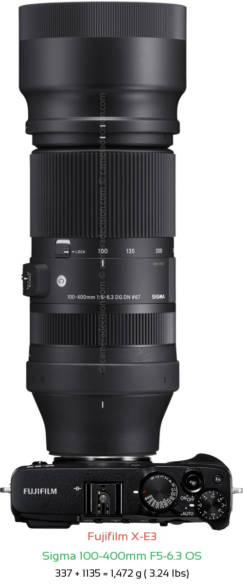 Fujifilm X-E3 with Sigma 100-400mm F5-6.3 OS Lens Size