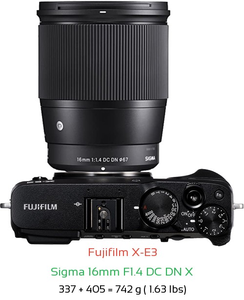 Fujifilm X-E3 with Sigma 16mm F1.4 DC DN X Lens Size