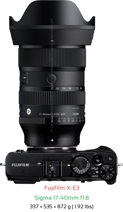 Fujifilm X-E3 with Sigma 17-40mm f1.8 Lens Size