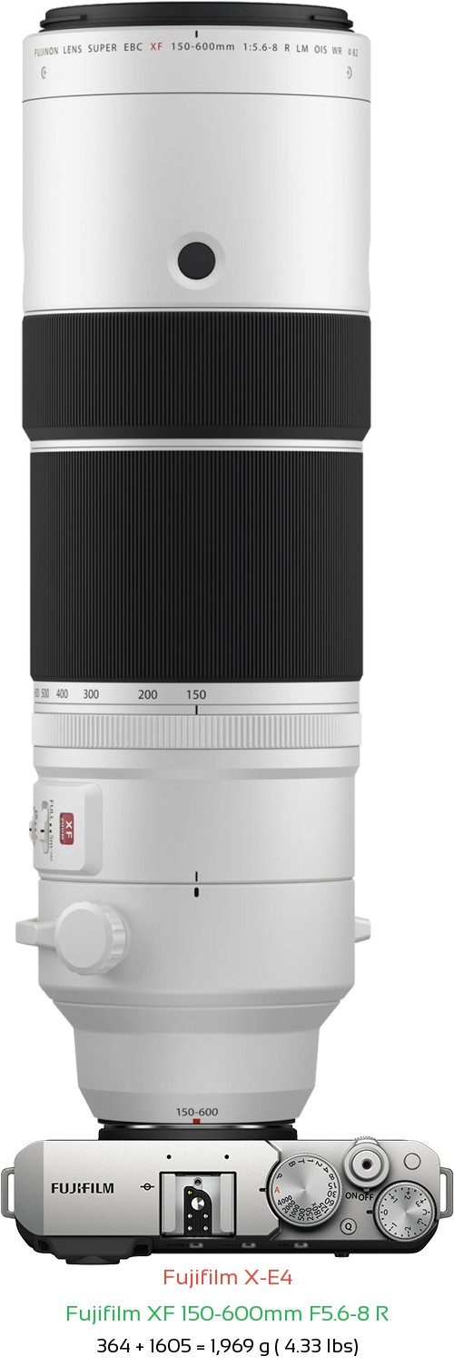 Fujifilm X-E4 with Fujifilm XF 150-600mm F5.6-8 R Lens Size