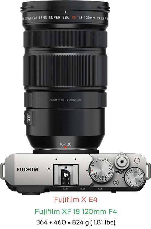 Fujifilm X-E4 with Fujifilm XF 18-120mm F4 Lens Size