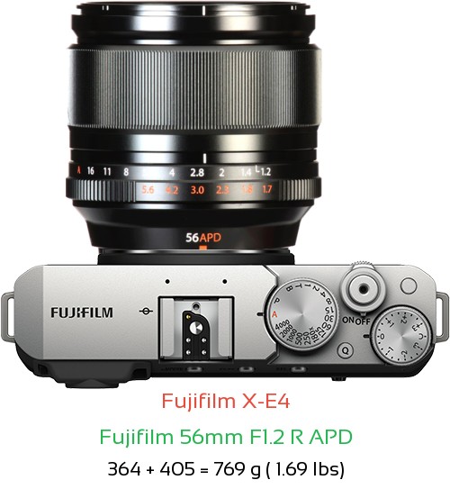 Fujifilm X-E4 with Fujifilm 56mm F1.2 R APD Lens Size