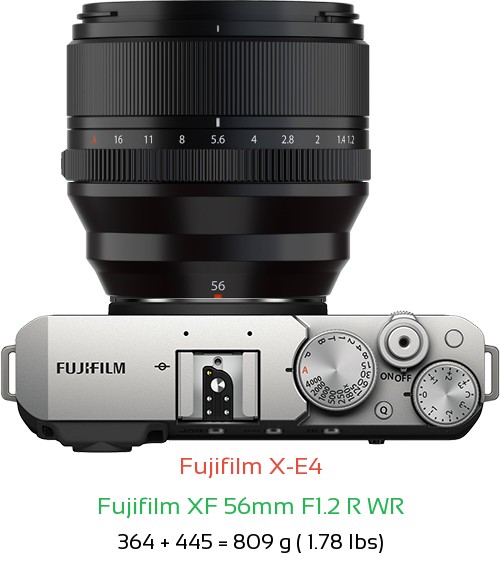 Fujifilm X-E4 with Fujifilm XF 56mm F1.2 R WR Lens Size