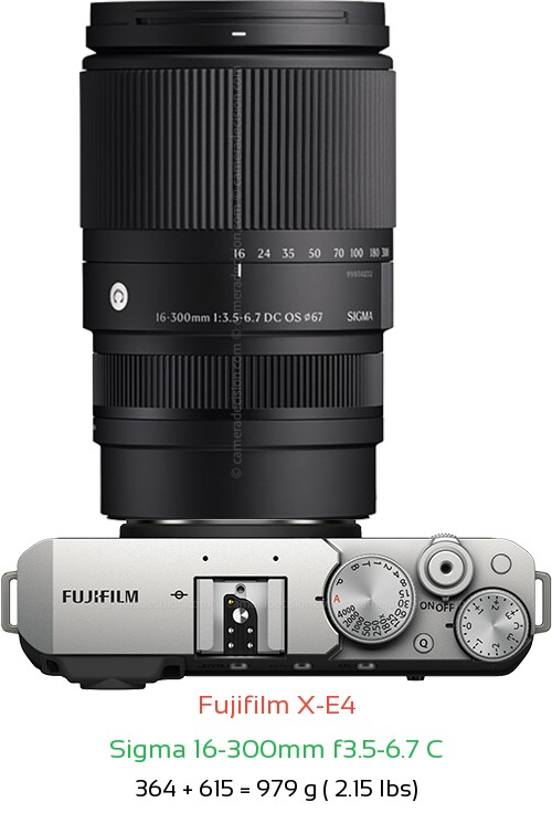 Fujifilm X-E4 with Sigma 16-300mm f3.5-6.7 C Lens Size