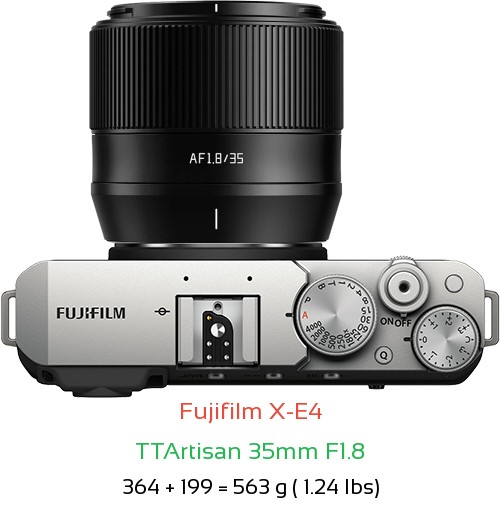 Fujifilm X-E4 with TTArtisan 35mm F1.8 Lens Size