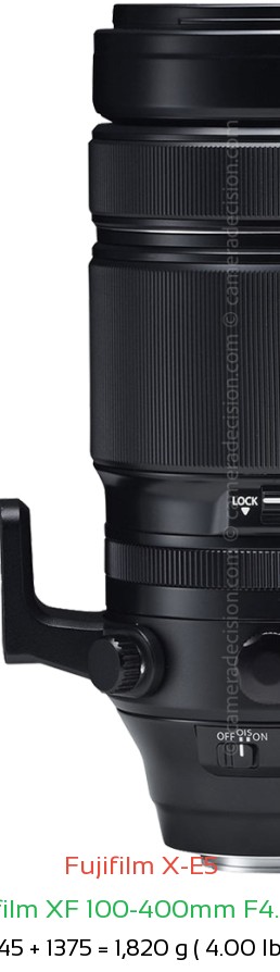 Fujifilm X-E5 with Fujifilm XF 100-400mm F4.5-5.6 Lens Size