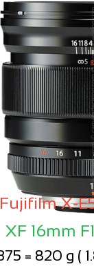 Fujifilm X-E5 with Fujifilm XF 16mm F1.4 R WR Lens Size