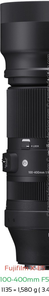 Fujifilm X-E5 with Sigma 100-400mm F5-6.3 OS Lens Size