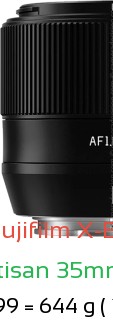 Fujifilm X-E5 with TTArtisan 35mm F1.8 Lens Size
