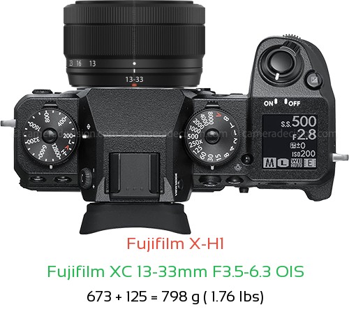 Fujifilm X-H1 with Fujifilm XC 13-33mm F3.5-6.3 OIS Lens Size