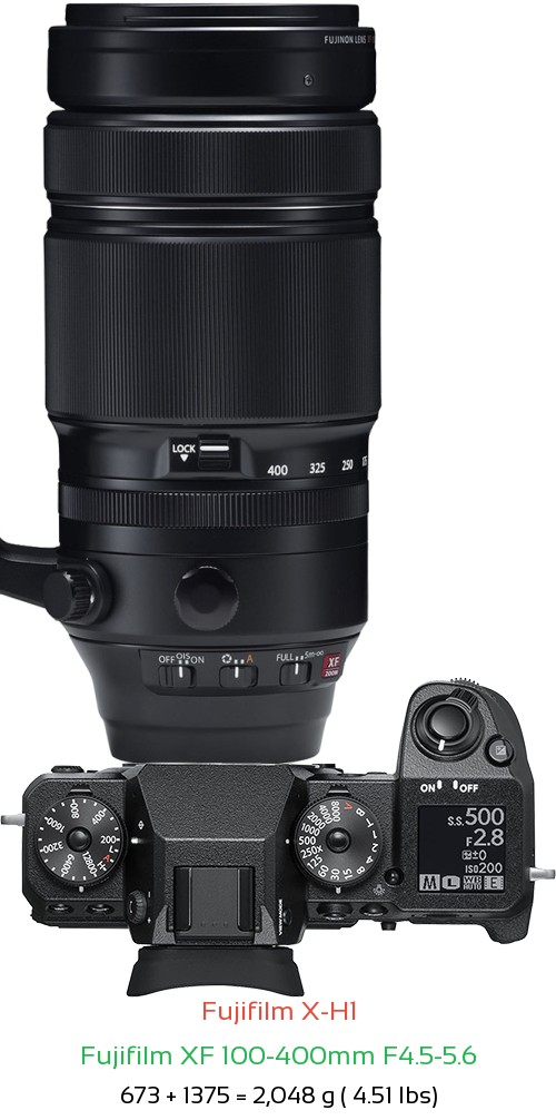 Fujifilm X-H1 with Fujifilm XF 100-400mm F4.5-5.6 Lens Size