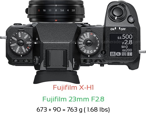 Fujifilm X-H1 with Fujifilm 23mm F2.8 Lens Size