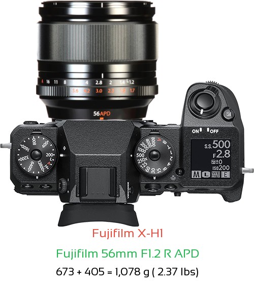 Fujifilm X-H1 with Fujifilm 56mm F1.2 R APD Lens Size