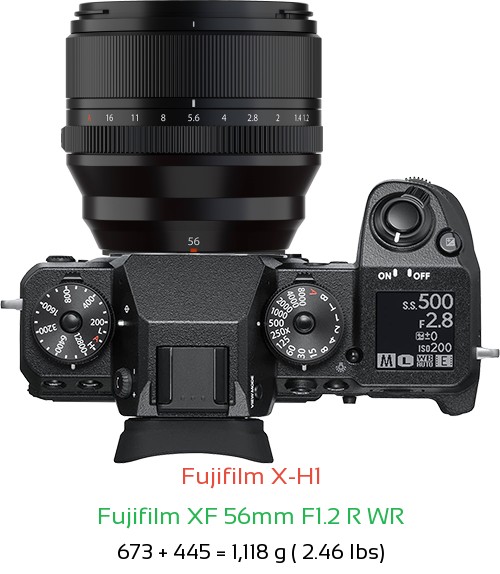 Fujifilm X-H1 with Fujifilm XF 56mm F1.2 R WR Lens Size