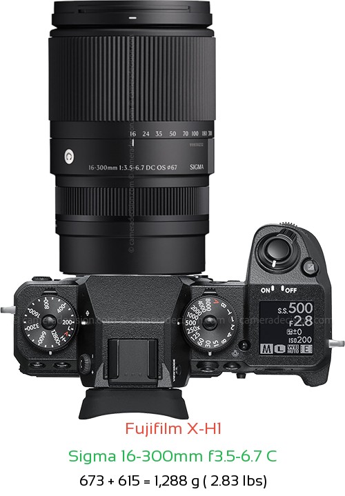 Fujifilm X-H1 with Sigma 16-300mm f3.5-6.7 C Lens Size