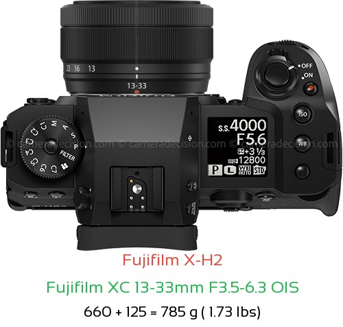 Fujifilm X-H2 with Fujifilm XC 13-33mm F3.5-6.3 OIS Lens Size