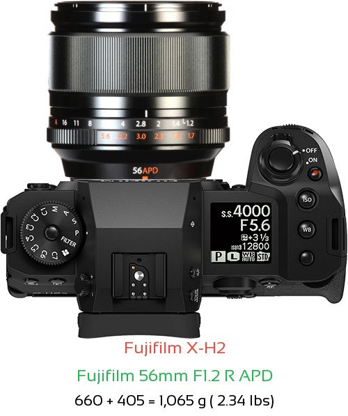Fujifilm X-H2 with Fujifilm 56mm F1.2 R APD Lens Size