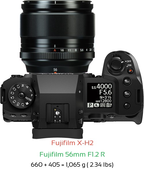 Fujifilm X-H2 with Fujifilm 56mm F1.2 R Lens Size