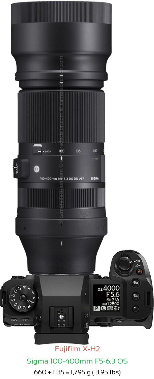 Fujifilm X-H2 with Sigma 100-400mm F5-6.3 OS Lens Size