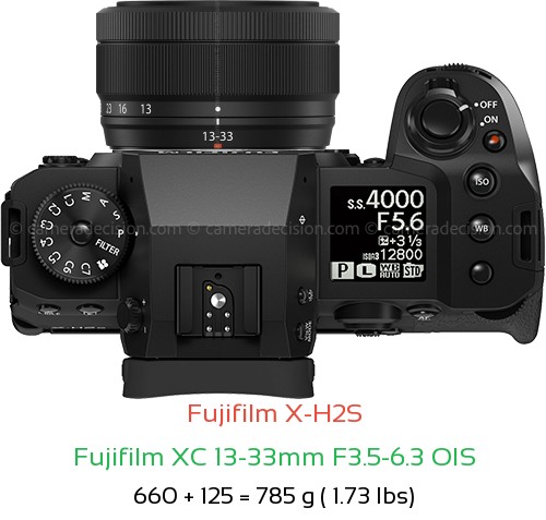 Fujifilm X-H2S with Fujifilm XC 13-33mm F3.5-6.3 OIS Lens Size