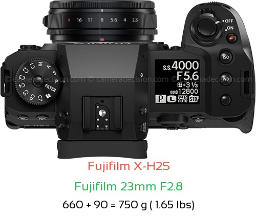 Fujifilm X-H2S with Fujifilm 23mm F2.8 Lens Size