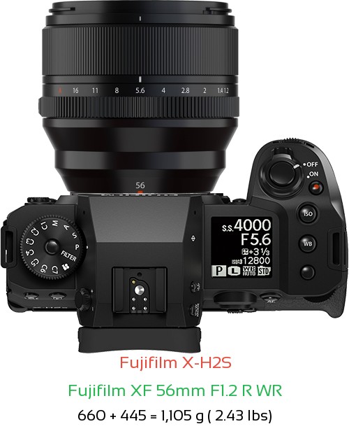 Fujifilm X-H2S with Fujifilm XF 56mm F1.2 R WR Lens Size