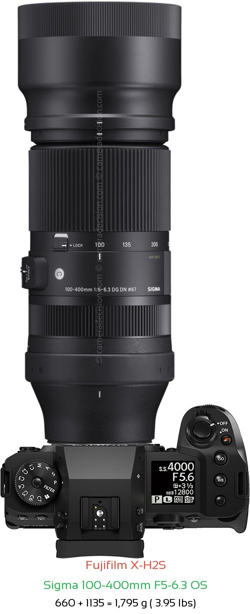 Fujifilm X-H2S with Sigma 100-400mm F5-6.3 OS Lens Size