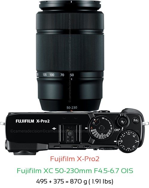 Fujifilm X-Pro2 with Fujifilm XC 50-230mm F4.5-6.7 OIS Lens Size