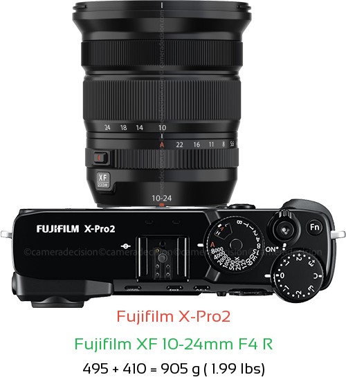 Fujifilm X-Pro2 with Fujifilm XF 10-24mm F4 R Lens Size
