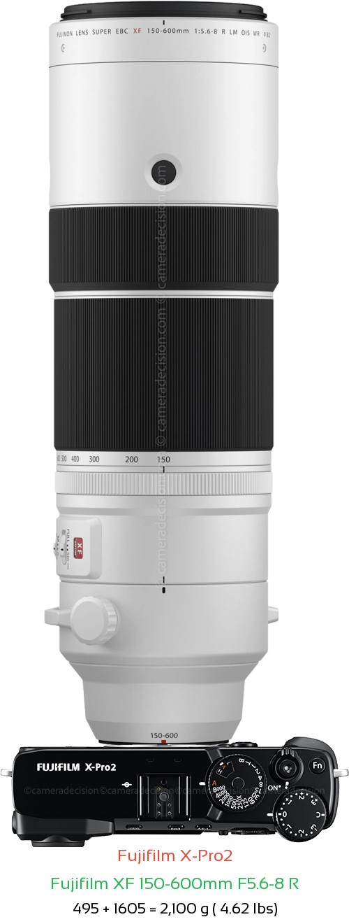 Fujifilm X-Pro2 with Fujifilm XF 150-600mm F5.6-8 R Lens Size