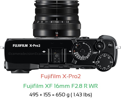 Fujifilm X-Pro2 with Fujifilm XF 16mm F2.8 R WR Lens Size