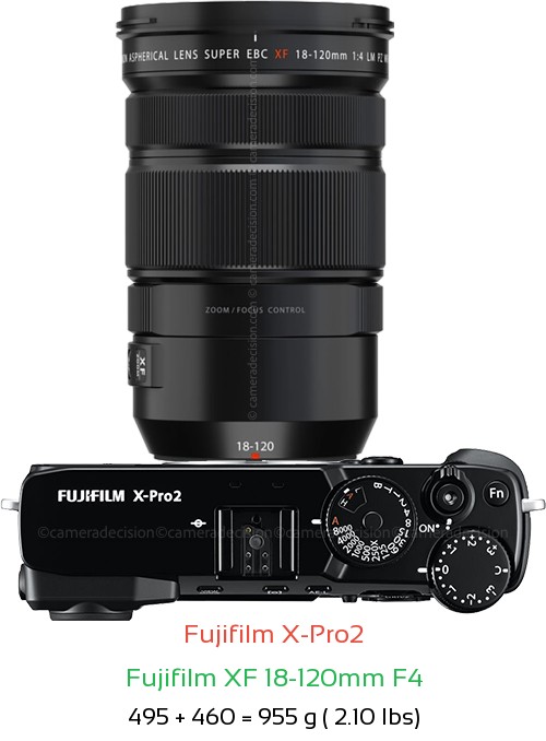 Fujifilm X-Pro2 with Fujifilm XF 18-120mm F4 Lens Size