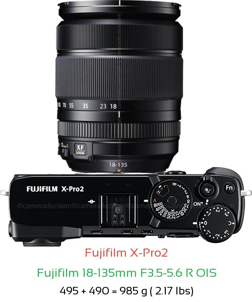 Fujifilm X-Pro2 with Fujifilm 18-135mm F3.5-5.6 R OIS Lens Size