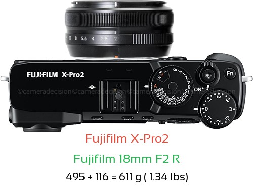 Fujifilm X-Pro2 with Fujifilm 18mm F2 R Lens Size