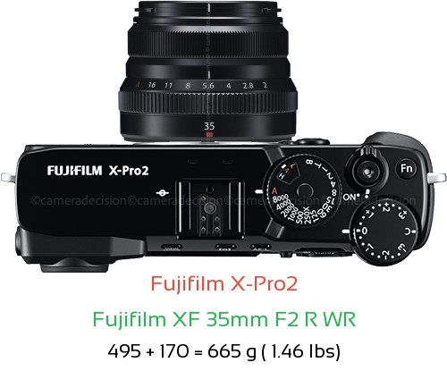 Fujifilm X-Pro2 with Fujifilm XF 35mm F2 R WR Lens Size