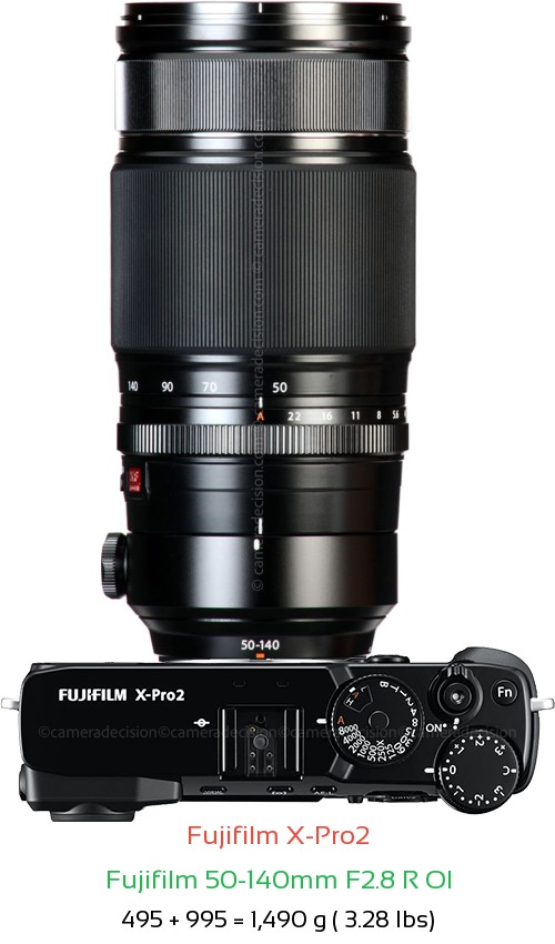 Fujifilm X-Pro2 with Fujifilm 50-140mm F2.8 R OI Lens Size