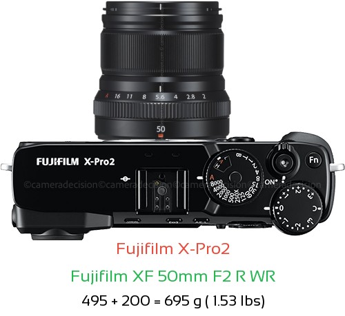 Fujifilm X-Pro2 with Fujifilm XF 50mm F2 R WR Lens Size