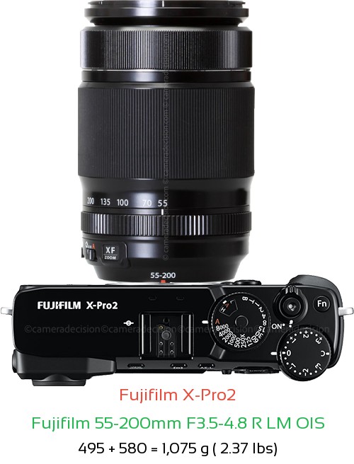 Fujifilm X-Pro2 with Fujifilm 55-200mm F3.5-4.8 R LM OIS Lens Size